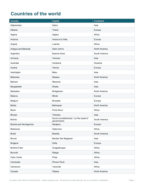 Preview of the first page of Countries & capitals list (PDF, XLSX)