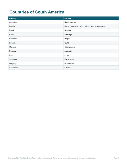 Preview of the first page of South America countries