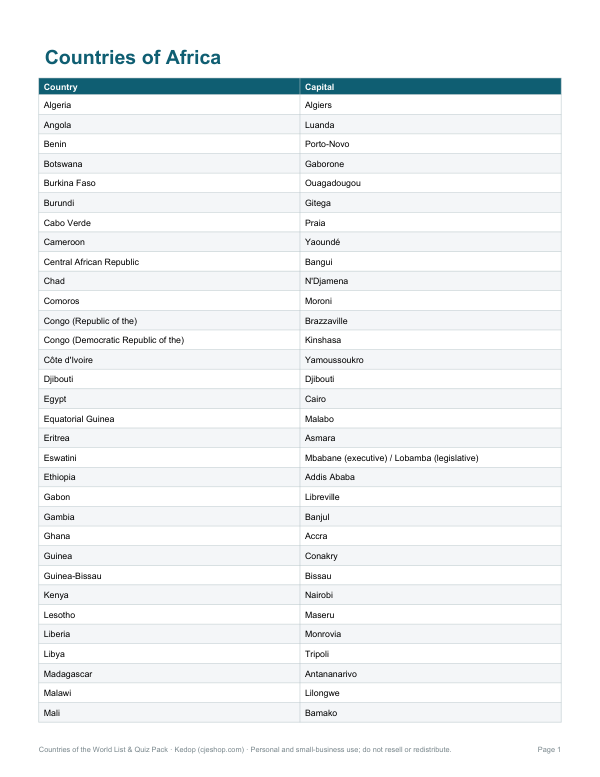 Preview of Printable Africa Countries Chart