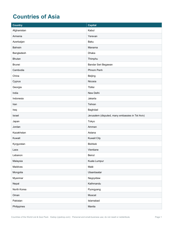 Preview of Printable Asia Countries and Capitals List